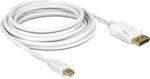Delock 83482 Kabel mini Displayport 1.2 Stecker an Displayport Stecker, 2m