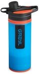 GRAYL GeoPress 710ml Outdoor Wasserfilter Trinkwasser I Eliminiert 99,99% aller