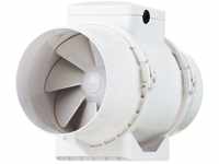 Ventilator: TT-100 TT gemischte Luftströmung, Einbauabluftventilator, 100 mm, 1