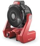 Flex Akku-Ventilator CF 18.0/230 CEE (Ventilator 18V mit Netzteil 230V) 503.002
