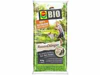 Compo BIO Rasendünger, Für junge Rasenpflanzen, Rasenneuanlage und Rollrasen,