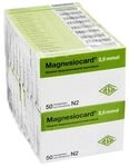 Magnesiocard 2,5 Mmol Filmtabletten