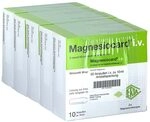 Magnesiocard intraven&ouml;s Injektionsl&ouml;sung