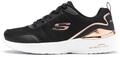 Skechers Skech-air Dynamight The Halcyon Damen Sneaker