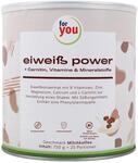 for you Power Eiwei&szlig; Milchkaffee 750 g &ndash; Mehrkomponenten Eiwei&szlig;pulver nach Dr.