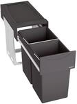 BLANCO BOTTON II 30/2 | Kunststoff, Stahlblech | 30er Unterschrank | System zur