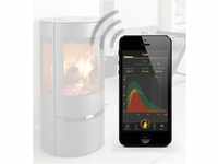 Aduro Smart-Response - Verbrennungsvorgang auf dem Handy prüfen