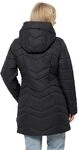Jack Wolfskin Damen KYOTO COAT W, black, M