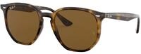 Ray-Ban Unisex RB4306 Sonnenbrille, Havana, 54
