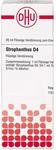 STROPHANTHUS D 4 Dilution 20 ml