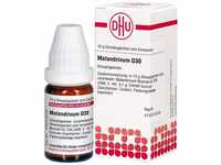 DHU Malandrinum D 30 Streukügelchen, 10 g Globuli