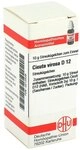 CICUTA VIROSA D12, 10 g