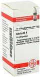 STICTA D 4 Globuli 10 g