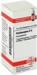 Haplopappus D6 Globuli 10 g