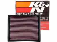 K&N 33-2125 Motorluftfilter: Hochleistung, Prämie, Abwaschbar, Ersatzfilter,Erhöhte