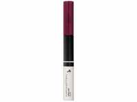 Manhattan Lips2Last Colour&Gloss, Lippenfarbe und Lipgloss in einem, Farbe Soft...