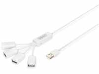 DIGITUS USB-Hub - 4 Ports - High-Speed USB 2.0 - 480 MBit/s - Spider USB Hub -