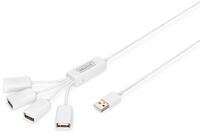 DIGITUS USB-Hub - 4 Ports - High-Speed USB 2.0 - 480 MBit/s - Spider USB Hub -