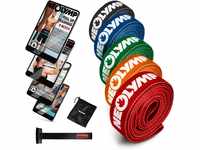 NEOLYMP Fitnessbänder Set Stoff - waschbare Resistance Bands,...