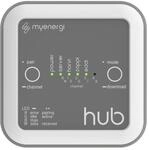 MYEN HUB Web-Anbindung
