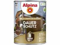 Alpina Dauerschutz Lasur palisander 2,5 Liter