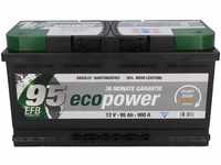 Cartec EcoPower Batterie EFB Parent (95 Ah, 850 A)