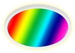 BRILONER Leuchten - LED Panel, Deckenleuchte dimmbar, Deckenlampe, RGB,