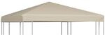 vidaXL Pavillondach Ersatzdach Pavillon Dachplane Pergola Ersatzbezug Partyzelt Dach