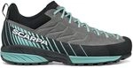Scarpa Mescalito GTX Women midgray/Aqua 40.5 EU