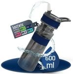 boddels Trinkflasche mit Strohhalm und rutschfestem Griff | 600 ml | Sport