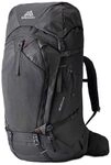 Gregory Damen Deva Rucksack