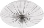 EGLO LED Deckenleuchte Nieves, &Oslash; 31 cm Kristalleffekt | Deckenlampe aus Kunststoff