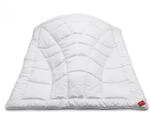 Hefel Klima Control Comfort Ganzjahresdecke 135x200 Tencel