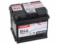 Accurat Basic B46 Autobatterie - 12V, 46Ah, 400A, zyklenfest, wartungsfrei, 30%...