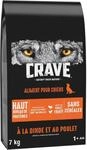Crave Premium Trockenfutter mit Truthahn & Huhn f&uuml;r Hunde &ndash; Getreidefreies Adult