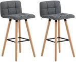 SoBuy&reg; FST50-DGx2, 2er Set Barhocker Barstuhl Tresenhocker mit R&uuml;cklehne Hocker