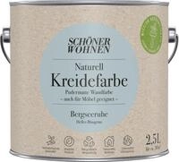 2,5L Sch&ouml;ner Wohnen Naturell Kreidefarbe Bergseeruhe,Helles Blaugrau