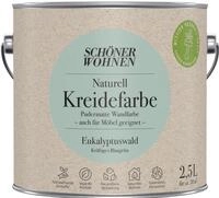 2,5L Sch&ouml;ner Wohnen Naturell Kreidefarbe Eukalyptuswald, Kr&auml;ftiges Blaugr&uuml;n