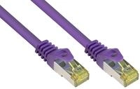 Good Connections RJ45 Ethernet LAN Patchkabel mit Cat. 7 Rohkabel und Rastnasenschutz