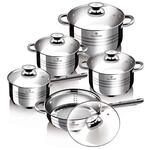 Blaumann T&ouml;pfe und Pfannen 10 tlg. Set Jumbo Gourmet Line