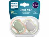 Philips Avent Ultra Air Schnuller, BPA-freier Schnuller für Babys von 6 bis 18
