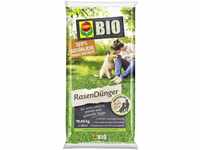 COMPO Bio Rasendünger 10,05 kg für 250 m²
