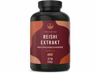 Reishi Extrakt - 270 Kapseln (500 mg) - 40% Polysaccharide - Ganoderma Lucidum