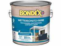 Bondex Wetterschutz Farbe Anthrazit (RAL7016) 2,5 L für 23 m² | Extreme...
