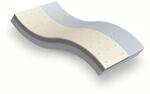 Betten-ABC Easyflex Kaltschaummatratze, Integrierter Topper, 7-Zonen, H2/H3, Bezug