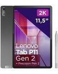 P11 2nd gen zabf0394se