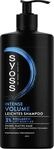 Syoss Shampoo Volume (440 ml), f&uuml;r feines & plattes Haar, silikonfreies Shampoo f&uuml;r