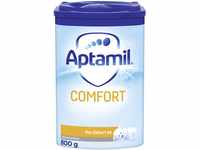 Aptamil Comfort – Spezialnahrung von Geburt an, Zum Diät Management, Bei Koliken,