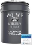 Dachfarbe MATT Dachbeschichtung Dachsanierung Sockelfarbe Silbergrau &auml;nhl. RAL