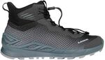 Merger GTX MID Ws